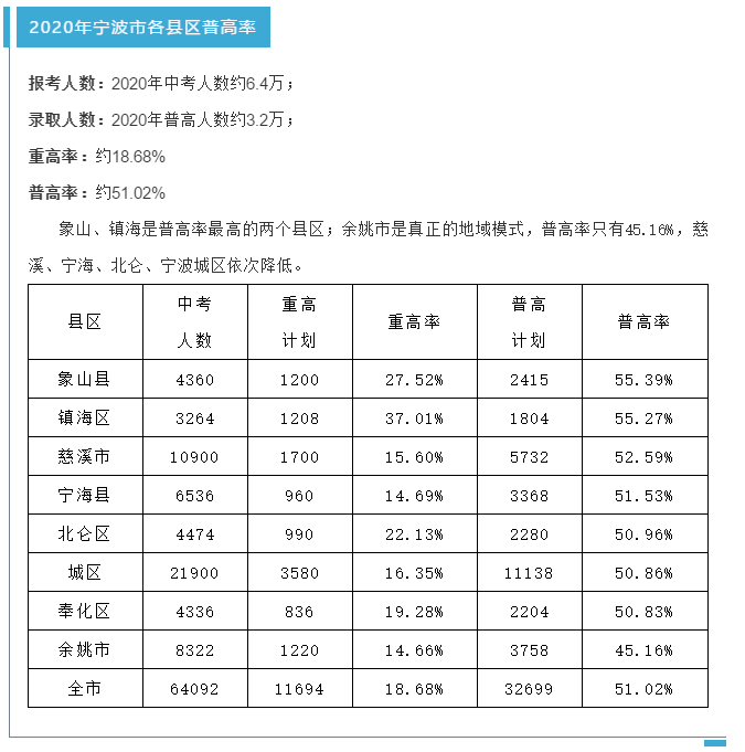 河南中考成績查詢2023_怎樣查詢中考體育成績_2017中考查詢成績網址